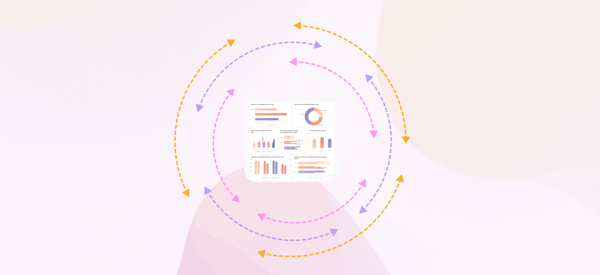 What is Agentic Reporting?