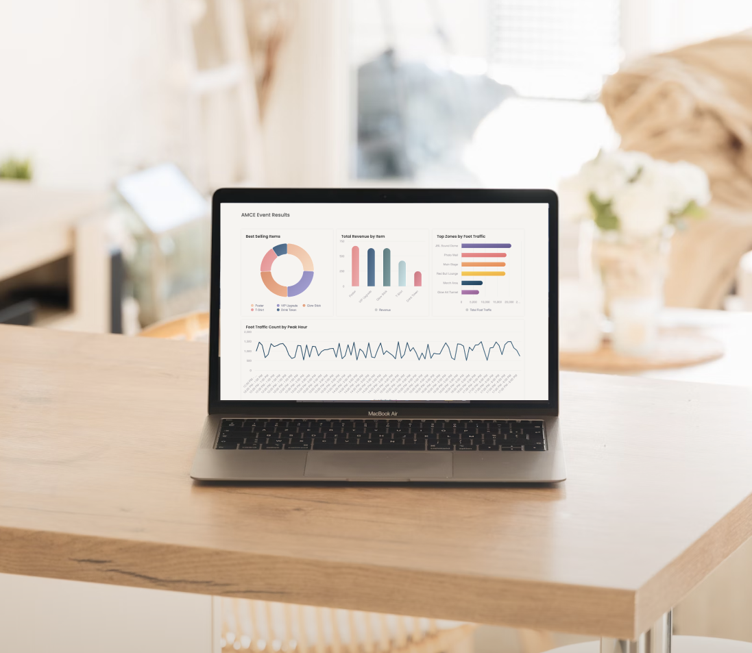 Live-Event AI Reporting