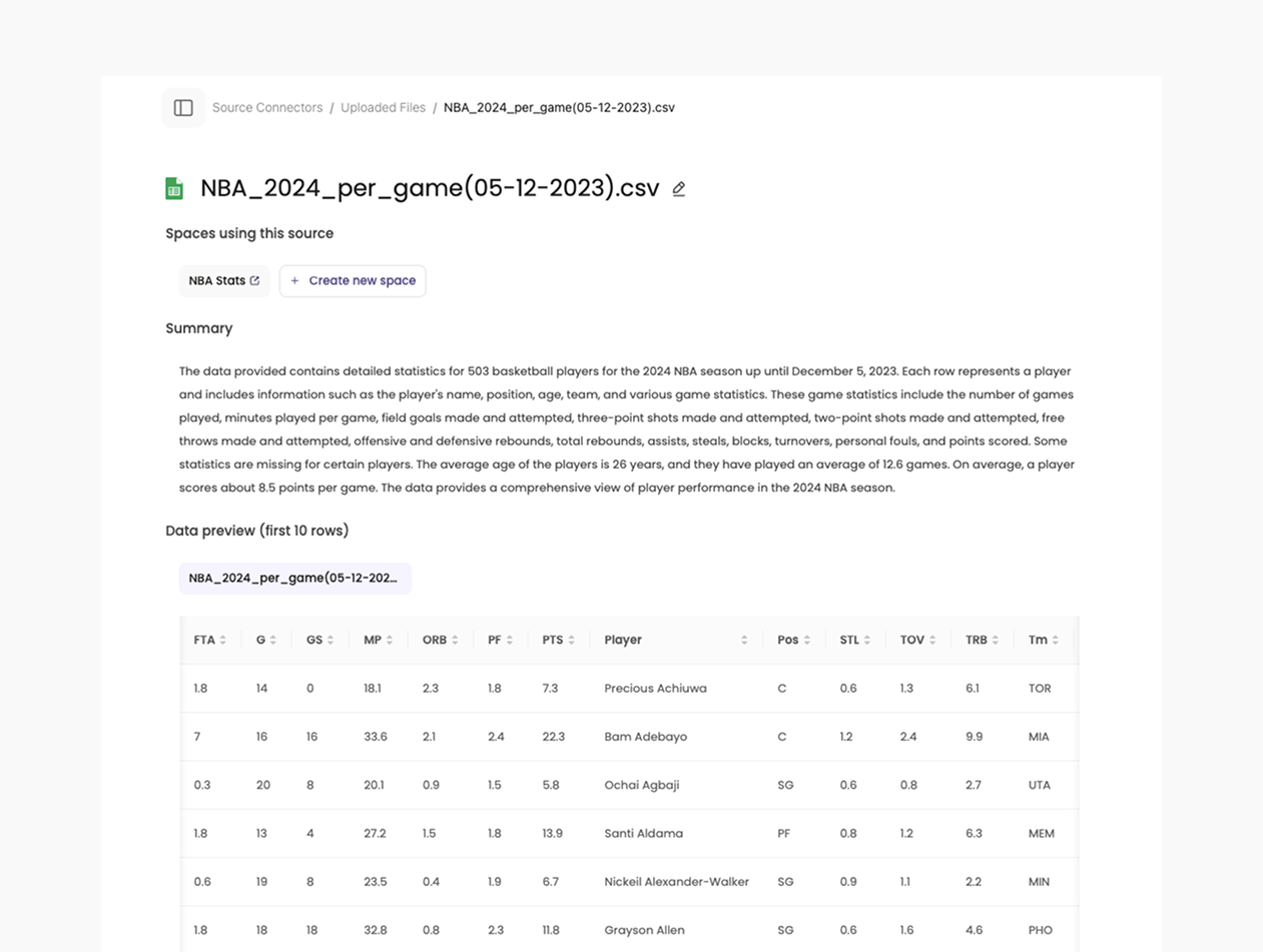 Example of raw data table format in a spreadsheet