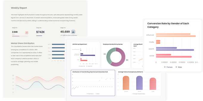 AI report dashboard tool