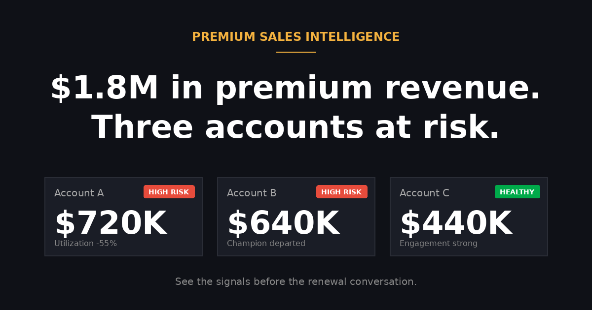 Why Premium Suite Revenue Is Harder to Protect Than Ever — And What the Best Teams Do Differently