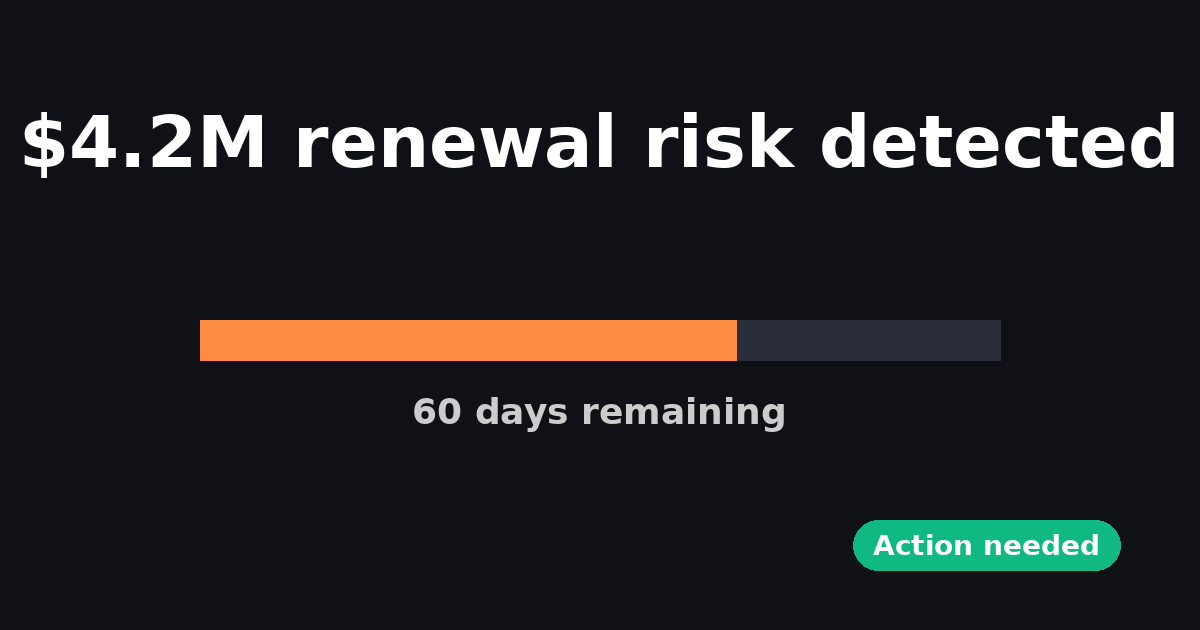 How Sports Teams Are Using AI to Protect Renewal Revenue